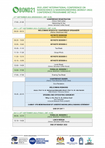 2022 BOND21 SCHEDULE