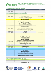 BOND21 2022 SCHEDULE
