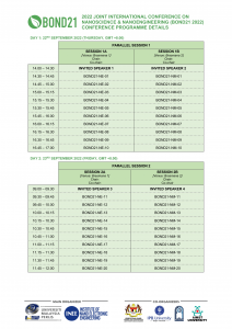 BOND21 2022 SCHEDULE