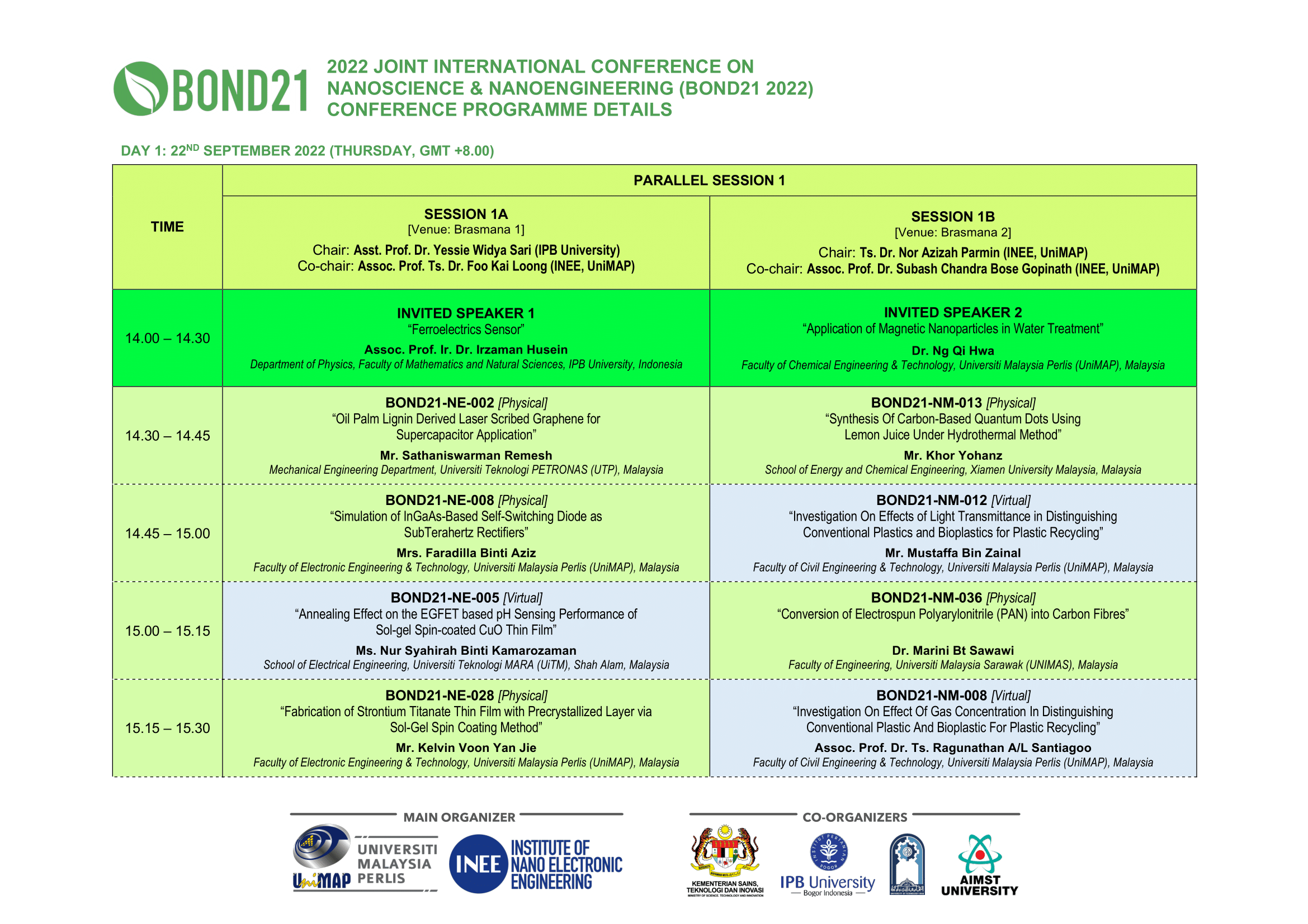 BOND21 2022 Parallel Session Schedule