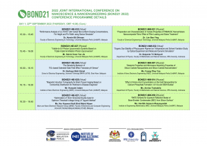 BOND21 2022 Parallel Session Schedule