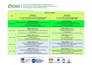BOND21 2022 Parallel Session Schedule