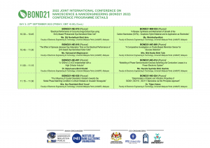 BOND21 2022 Parallel Session Schedule